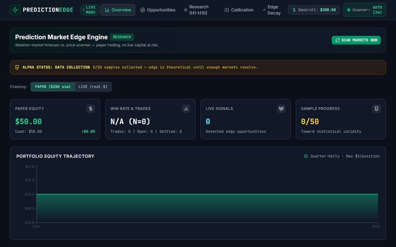 Prediction Market Edge Engine landing page